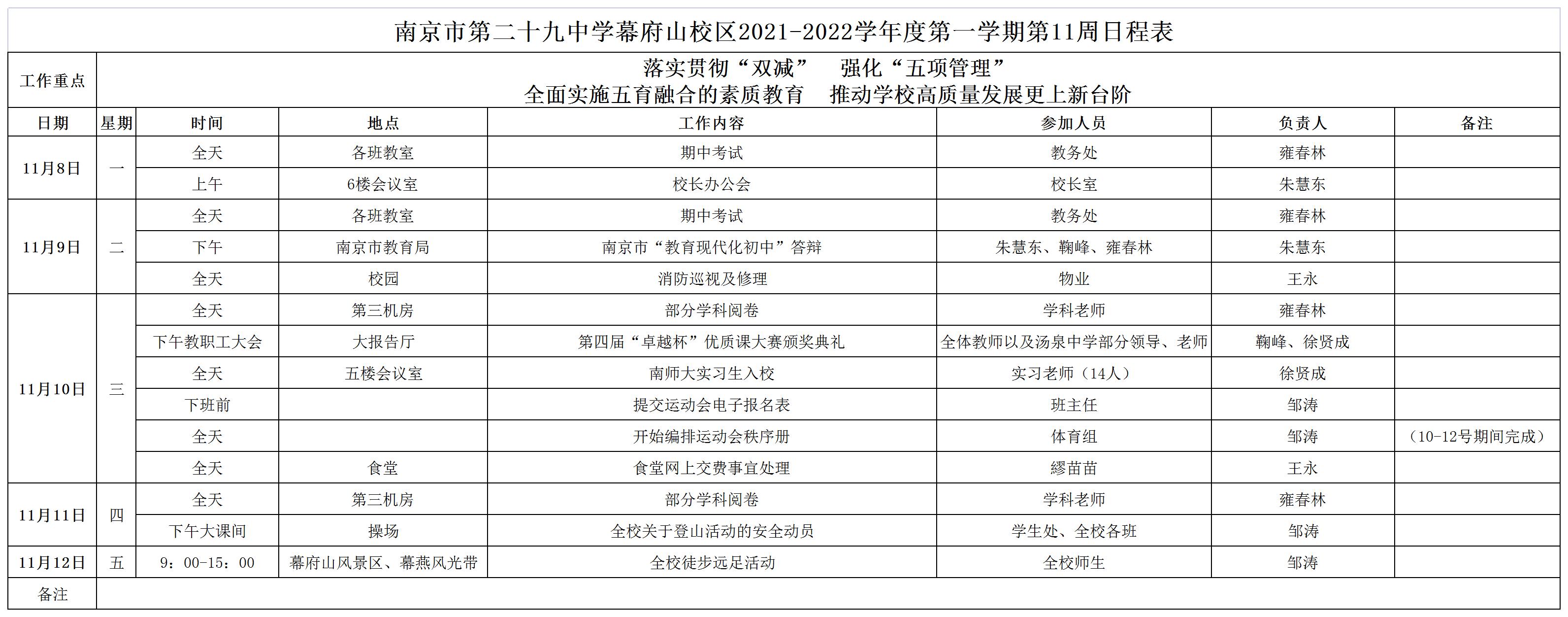 2_29中幕府山校区2021-2022学年度第一学期第11周日程表(汇总).jpg