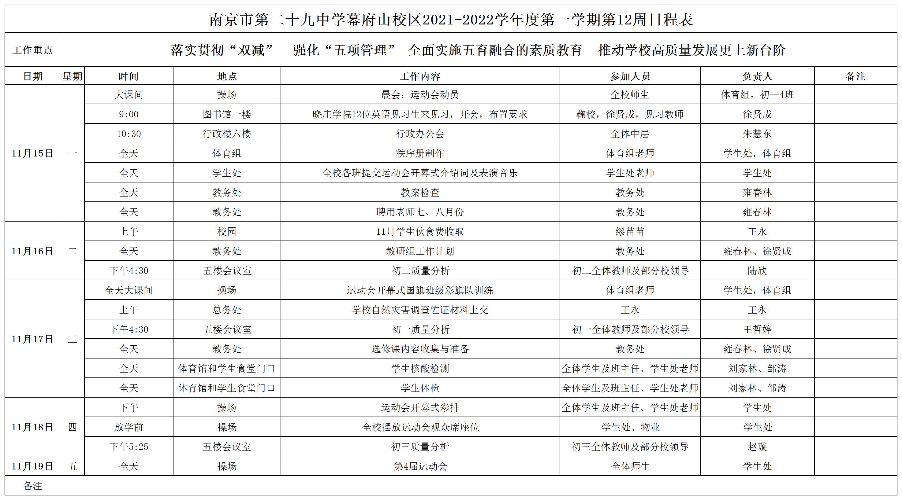 29中幕府山校区2021-2022学年度第一学期第12周日程表（汇总）.jpg