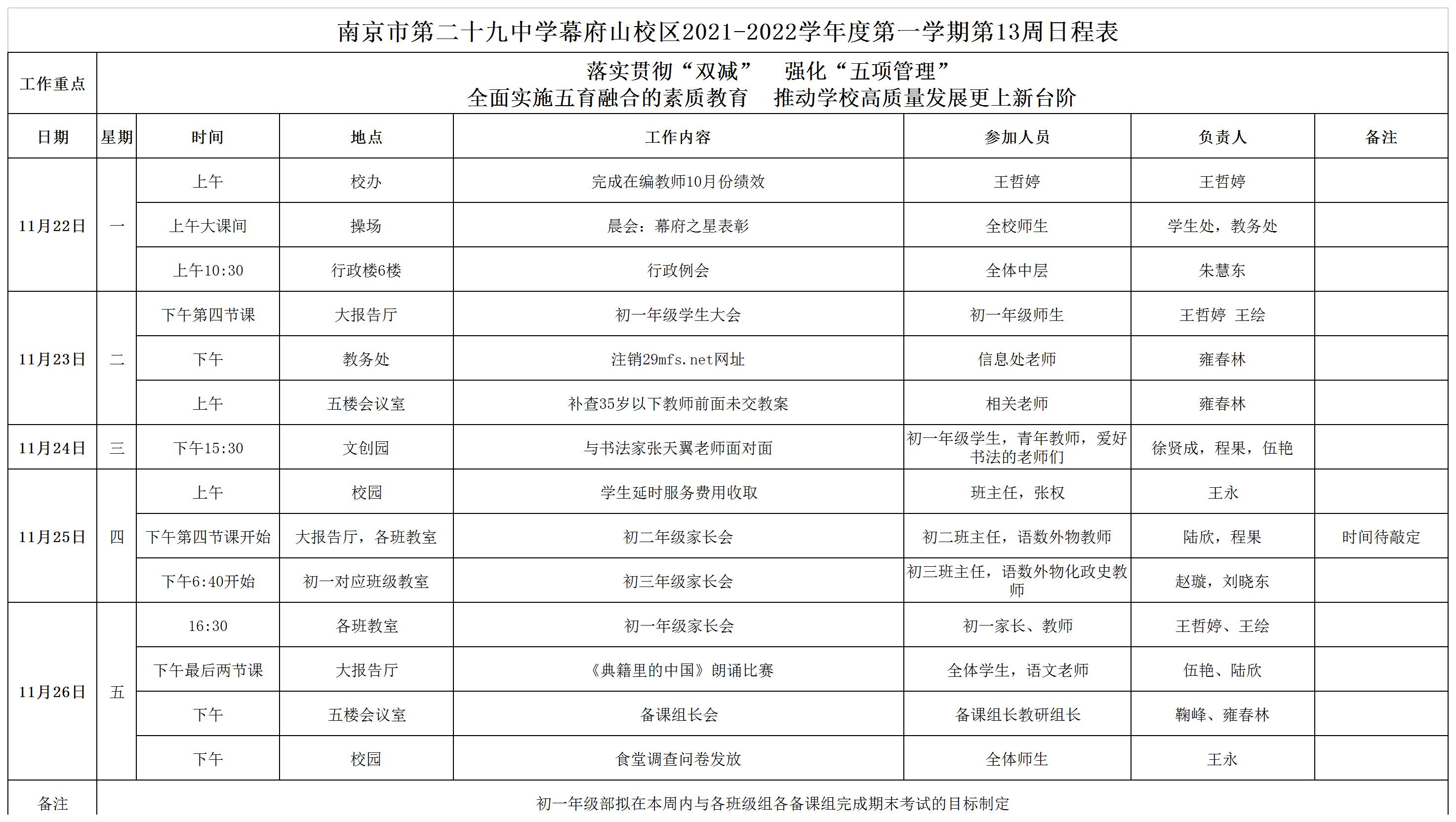 29中幕府山校区2021-2022学年度第一学期第13周日程表(汇总).jpg