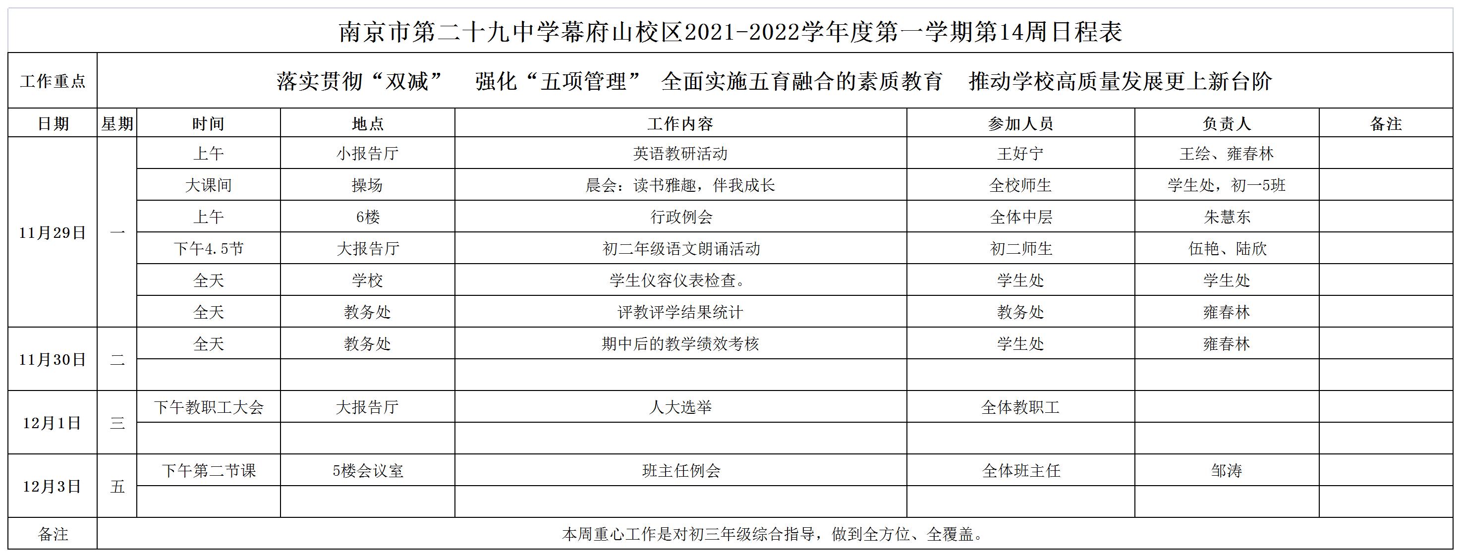 1_29中幕府山校区2021-2022学年度第一学期第14周日程表（汇总）.jpg