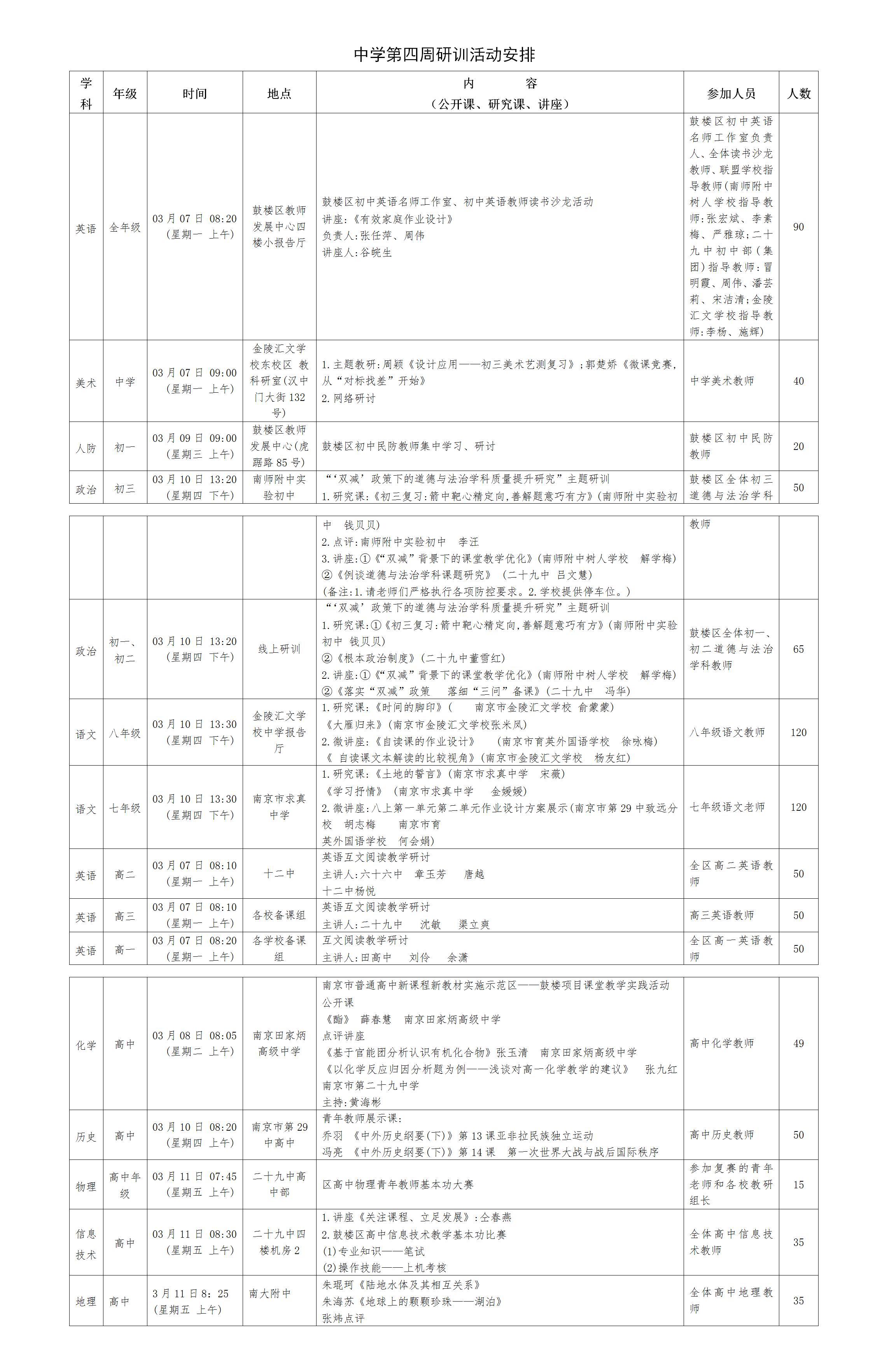 中学第四周研训活动安排_2022-03-03_01.jpg