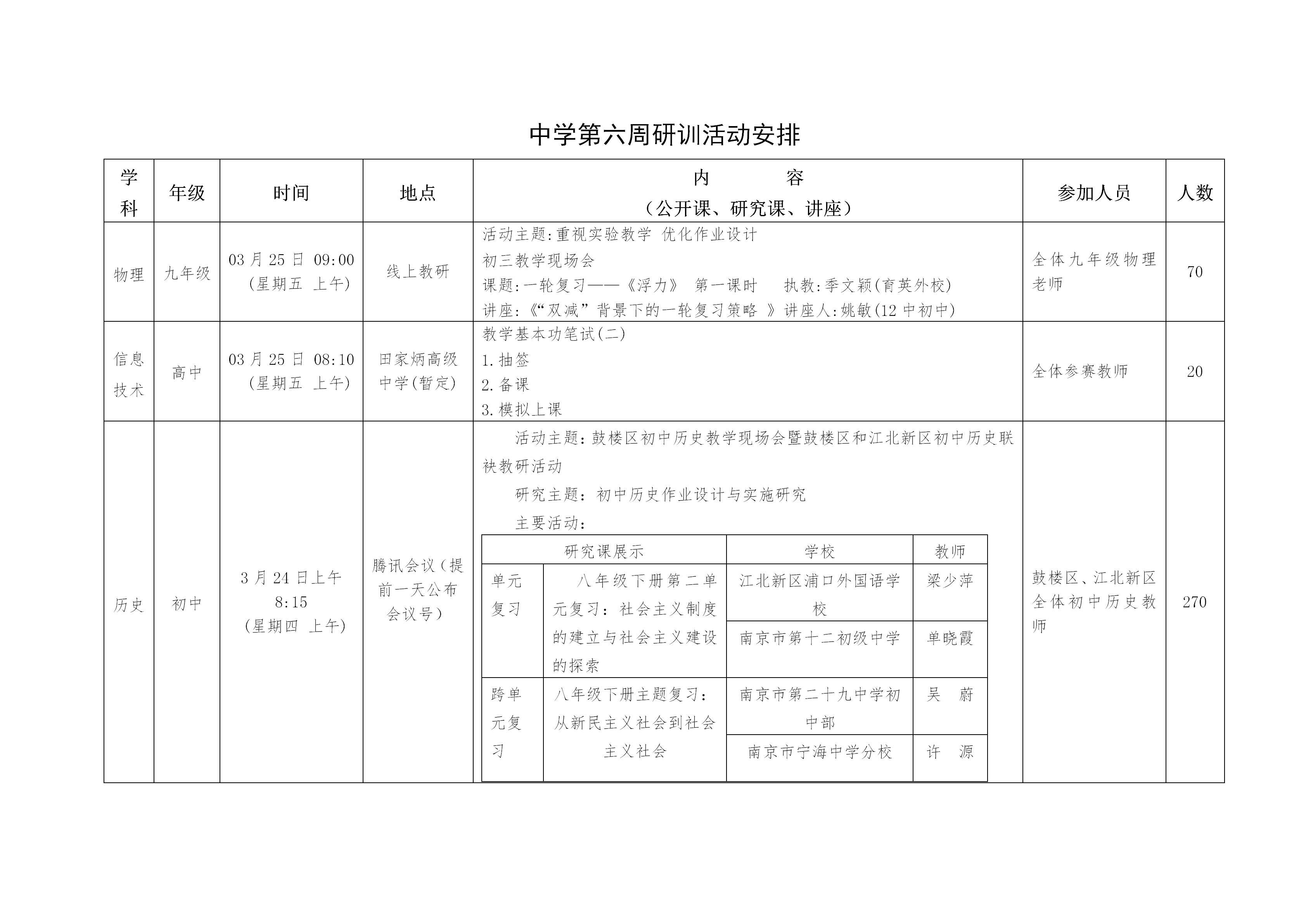 中学第六周研训活动安排_2022-03-17_01.jpg